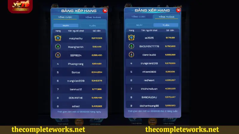 Bảng xếp hạng tổng cược - tổng thắng tại game bài Mậu Binh Vip79 Cách tính thắng thua trong game bài Mậu Binh tại vip79